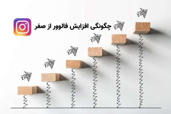 9 راهکار حرفه ای برای رشد سریع پیج اینستاگرام شما در ایران