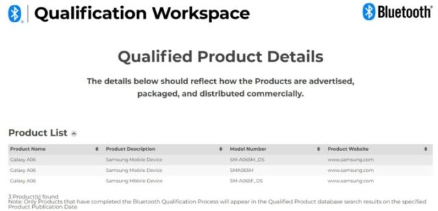 Samsung Galaxy A06 Bluetooth SIG Certification