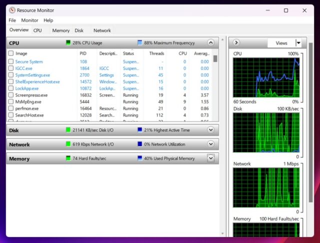 مشاهده داده های زمان واقعی منابع سیستم در پنجره Resource Monitor.